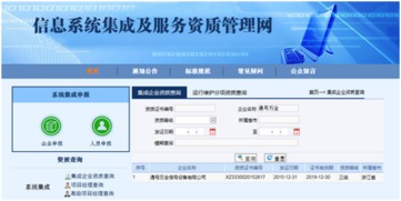 通號萬全取得信息系統(tǒng)集成叁級資質(zhì)，強化信息系統(tǒng)集成服務能力